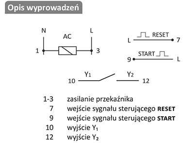 Opis wyprowadzeń - PCS-516AC